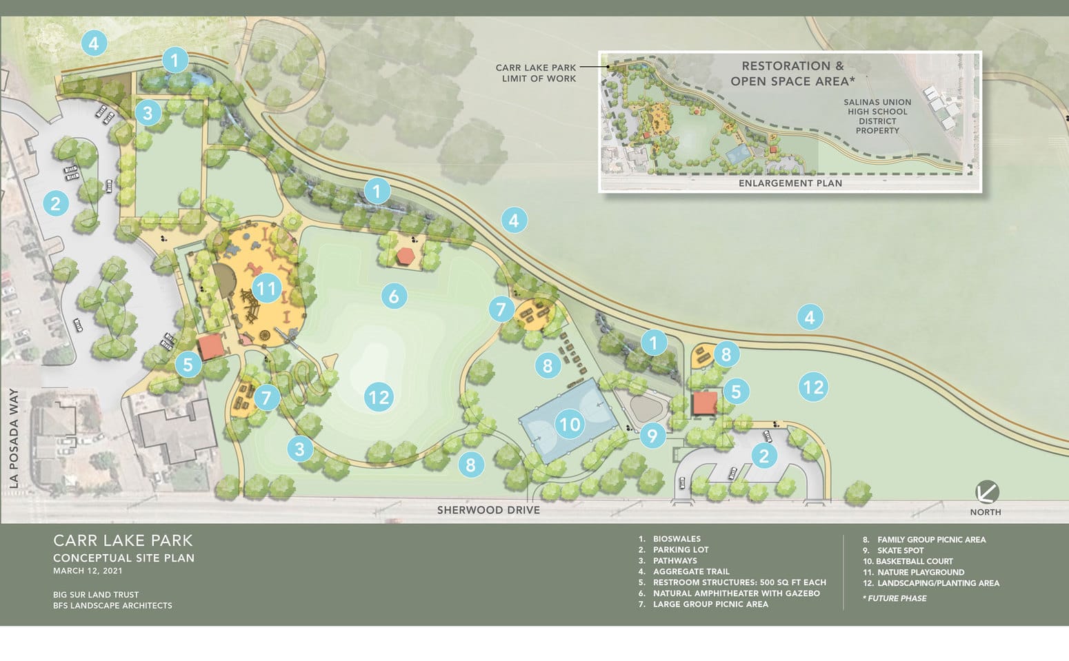 Carr Lake Park Conceptual Site Plan with numbered key areas